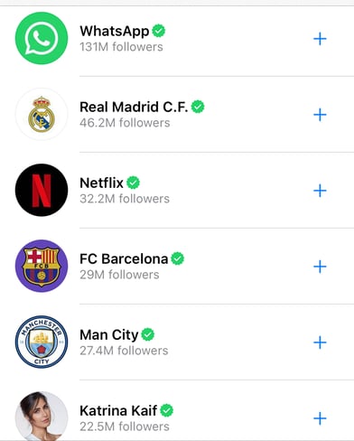 Phone screenshot showing list of top WhatsApp Channels and green tick verification