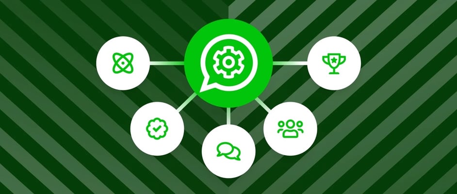 Prezzi API di WhatsApp Business: i costi delle conversazioni [aggiornato a giugno 2023] blog