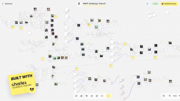 WWF game in our journeys feature