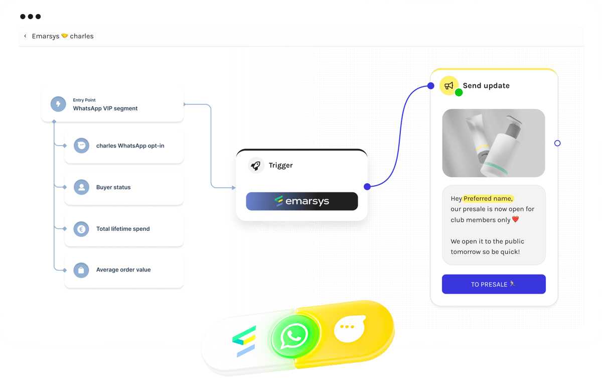 Emarsys X charles integration