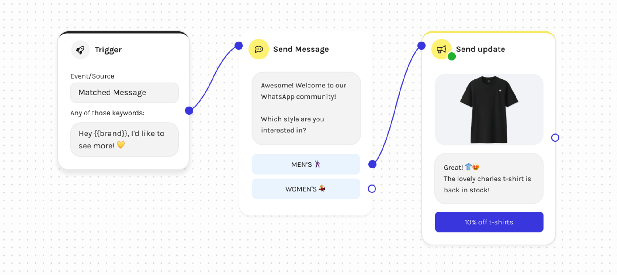 Two nodes flow communication