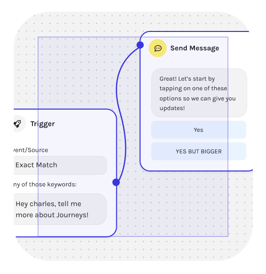 whatsapp chatbot programmieren intuitiv