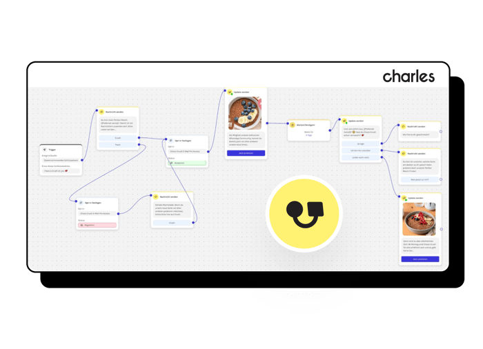 oatsome Journey in charles platform