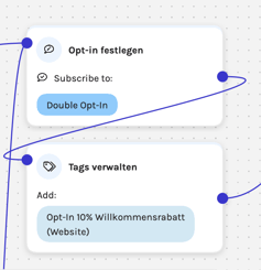 leevje WhatsApp opt-in